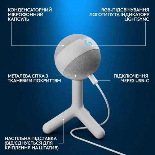 Микрофон Logitech G Yeti Orb RGB White (988-000558): Направленность кардиоидная