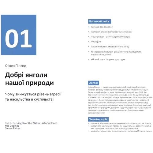 Рік особистої ефективності: Екзистенційний інтелект. Збірник №4 + аудіокнижка: Кількість сторінок 224