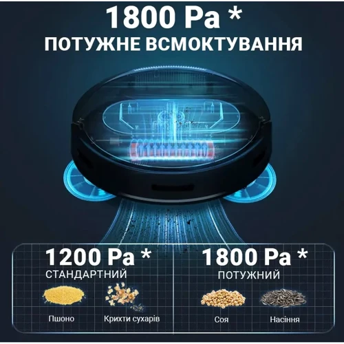 Робот уборщик Inspire B11PRO White фото 6