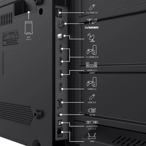Телевизор Thomson 43UG4S14: Коммуникации WiFi, Miracast, Bluetooth