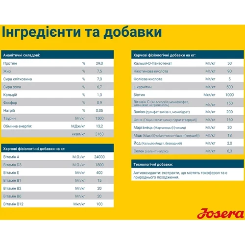 Сухой корм для собак Josera Light & Vital для снижения и удержания веса 12.5 кг (50012847): Вес упаковки 12.5 кг