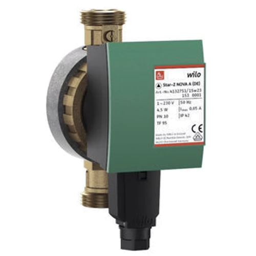 Аксесуари до котлів