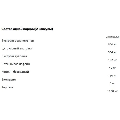 Жиросжигатель Olimp Thermo Speed Extreme - 4 блистера 120 caps: Пол Унисекс