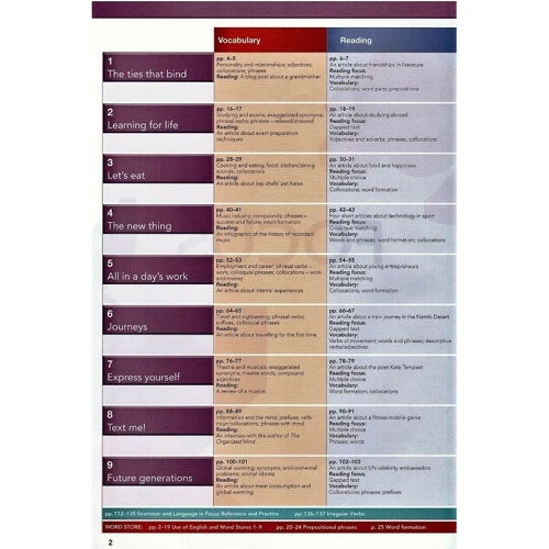 Focus 5 Student's Book + MyEnglishLab: Виробник Pearson Education