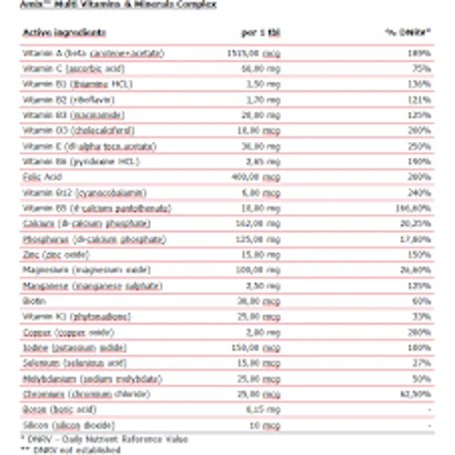 Amix Nutrition Super Vit & Mineral Pack Комплекс вітамінів та мінералів 30 пакетиків: Тип Комплексные