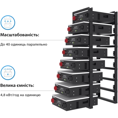 Система хранения энергии Deye SUN-12K-SG02LP1-EU-AM3-4DY19.2K-LFP-W 12kW 19.2kWh 4BAT LiFePO4