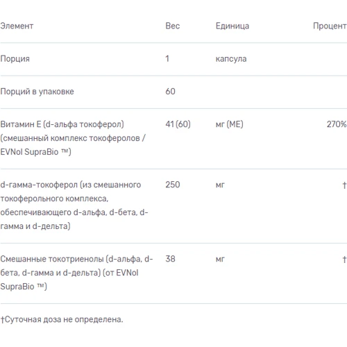 Jarrow Formulas Famil-E Витамин Е 60 капсул: Форма выпуска Капсулы
