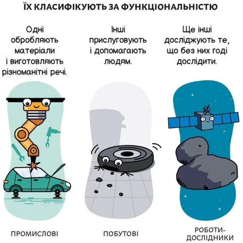 Карлос Пасос: Роботи і штучний інтелект: Количество страниц 24