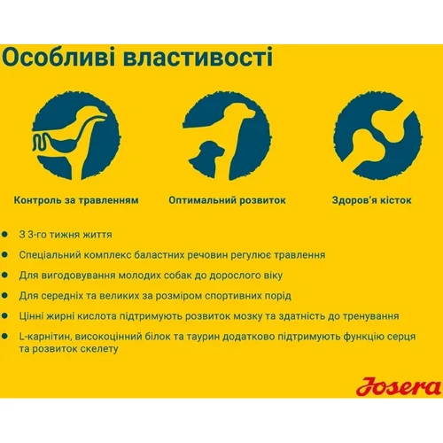 Сухой корм для щенков Josera Sensi Junior беззерновой с мясом птицы 12.5 кг (50012849): Свойства Забота о суставах, Забота о пищеварении, Забота о коже и шерсти, Основное питание