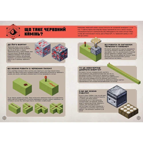 Томас Макбраєн: MINECRAFT Посібник з червоного каміння: Кількість сторінок 96