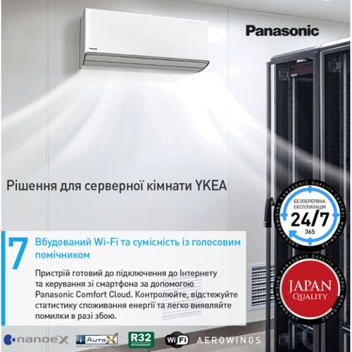 Кондиционер Panasonic Server CS-Z50YKEA/CU-Z50YKEA фото 8