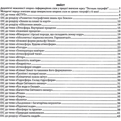 С. Г. Кобернік, Р. Р. Коваленко: Географія в опорних схемах та схематичних малюнках 6 клас: Виробник Абетка