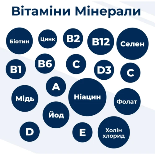 Сухой корм Dr.Clauder's Best Choice Junior Medium для щенков малых и средних пород 350 г (34002035): Порода Средние