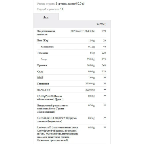 Prozis Ultra Recovery Professional 900 g Lemon: Тип Комплекс после тренировки