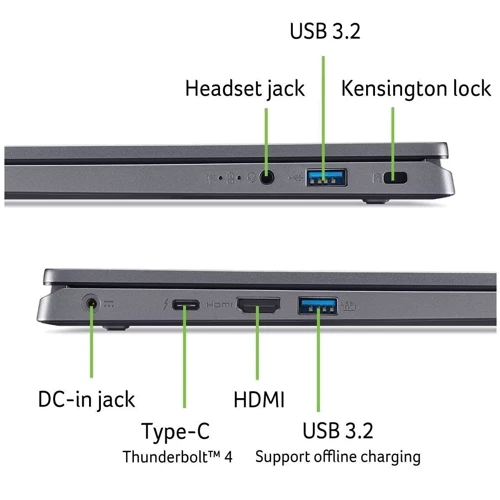 Ноутбук Acer Aspire 17 A17-51M-58SZ (NX.JEREU.005) UA