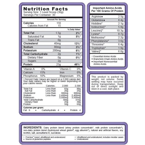Протеїн Syntrax Matrix 2.0 907 g /30 servings/ Strawberry Cream: Вид багатокомпонентні