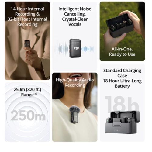 Микрофон Микрофонная радиосистема DJI Mic 2 2TX+1RX (CP.RN.00000325.01): Выходной штекер jack 3.5mm