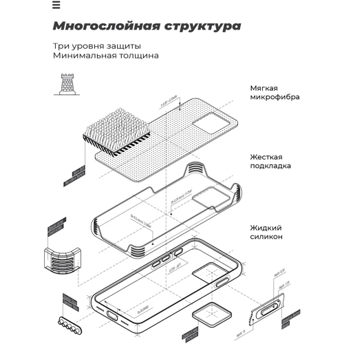 Чохол для телефона ArmorStandart ICON Case Blue для Xiaomi Poco X3/Poco X3 Pro (ARM58585): Тип накладка на задню частину