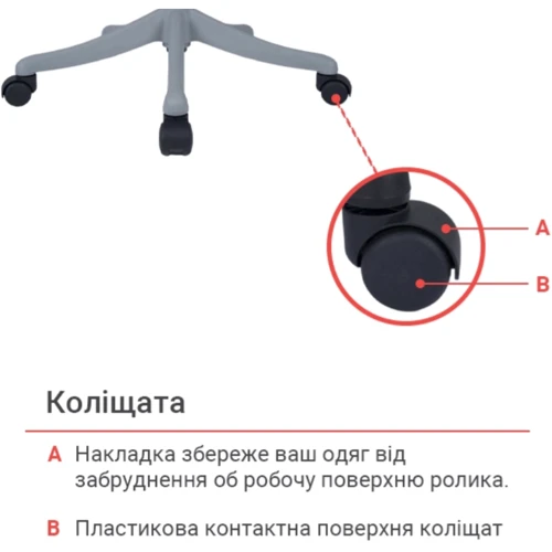 Кресло АКЛАС Дориан GR TILT Серый (OS-3006 Grey K-02 Grey) (00143997): Регулировки Жесткость качания, Высота сиденья