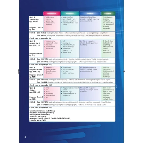 On Screen 2: Student's Book (with Digibooks App): Производитель Express Publishing