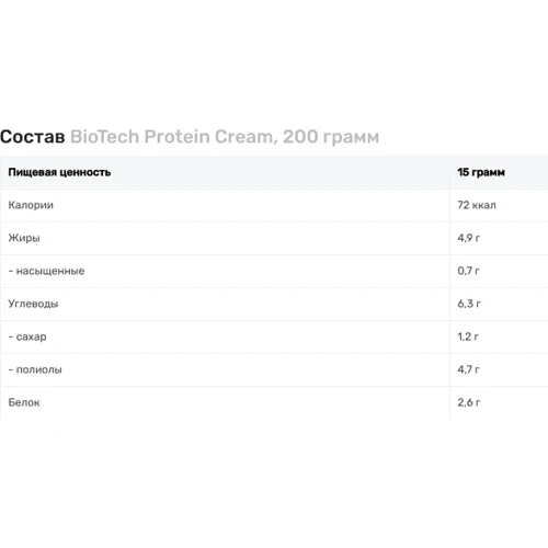 Натуральная арахисовая паста BiotechUSA Protein Cream 400 g /26 servings/ Cocoa Hazelnut: Пол Унисекс