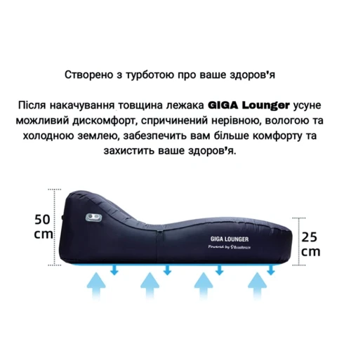 Надувний диван Автоматичне надувне ліжко Xiaomi Youpin One Night Automatic Inflatable Leisure Bed GS1 Blue (3229957): Додатково Максимальная нагрузка: 150 кг