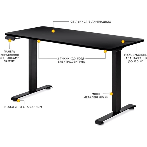 Стол Mealux PowerDesk Duo Black с электрическим регулированием высоты (EVO-242 Duo B/B)