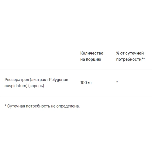Puritan's Pride Resveratrol 100 mg Trial Size Ресвератрол 30 гелевых капсул: Вид Неферментные