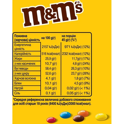 Упаковка драже M&M's з арахісом та молочним шоколадом 36x45 г (УП5000159542906): Смак Арахіс, Молочний шоколад