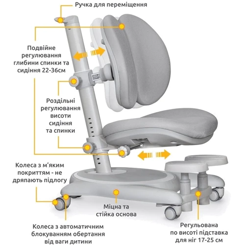 Дитяче крісло Mealux Ortoback Duo Base Grey (Y-510 G Base): Глибина, см 36