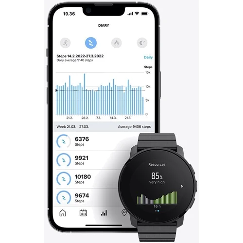 Смарт-годинник Suunto 9 Peak Full Titanium Black (SS050759000) фото 11