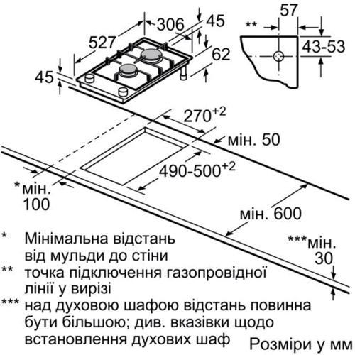 Варочная поверхность газовая Bosch PRB3A6D70: Расположение панели спереди