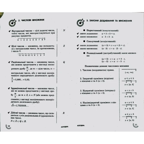 100 тем. Алгебра: Жанр Школьникам и абитуриентам