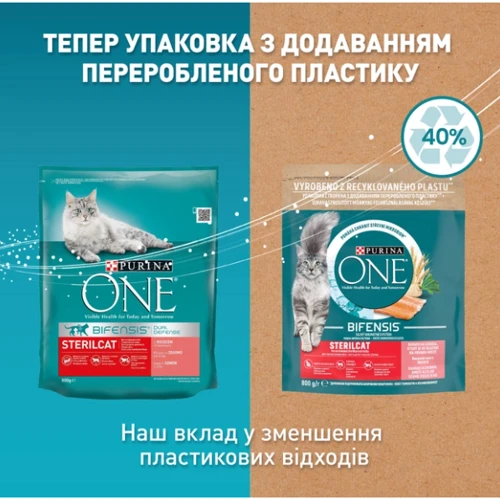 Сухой корм Purina ONE Sterilised для стерилизованных кошек с лососем и пшеницей 800 г (7613032756659): Основные ингредиенты Пшеница, Лосось