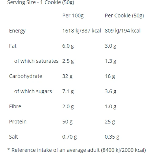 MyProtein Skinny Cookie - 12 x 50g Cranberry & White Chocolate: Тип Заменители питания