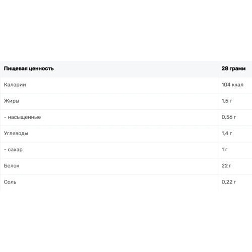 Протеин BioTech 100% Pure Whey 454 g /16 servings/ Chocolate Peanuts: Пол Унисекс