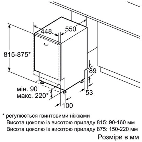Посудомоечная машина Siemens SR 66T090: Размеры 81,5x44,8x55