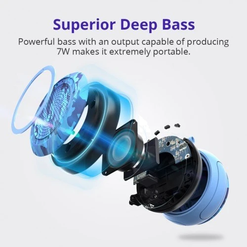Акустика Tronsmart Element Splash Bluetooth Speaker Camouflage: Совместимость iPod / iPhone / iPad / ноутбуки / мобильные телефоны