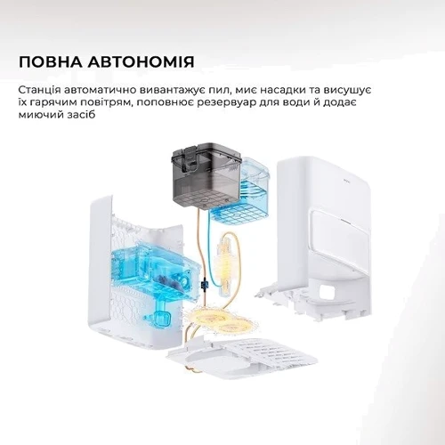 Робот уборщик Dreame Mova P50 Ultra (RLP23SE)