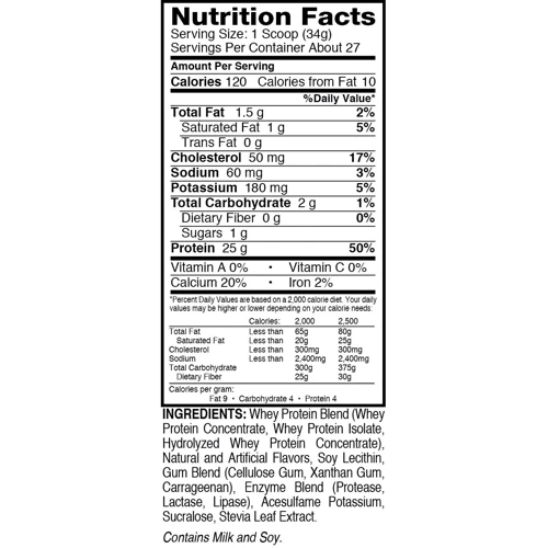 Протеин Dymatize Elite 100% Whey Protein 907 g /25 servings/ Chocolate Cake Batter: Вид Сывороточные