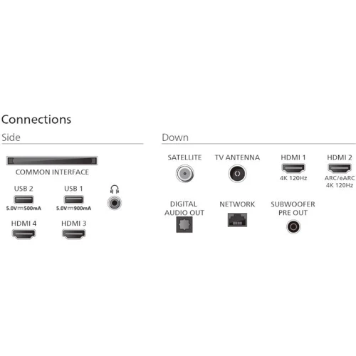 Телевізор Philips 65OLED910/12