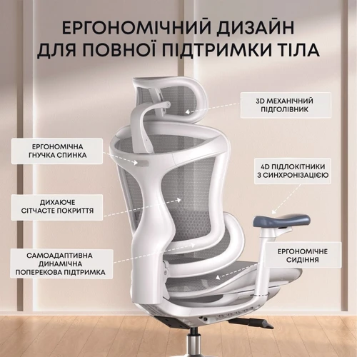 Офисное кресло Sihoo DORO C300L Mesh White (DORO-C300L-A3-102)
