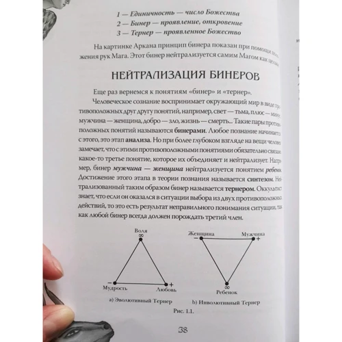 Шаэн Еремян: Арканы Таро. Основные элементы эзотерики. Том 1. Арканы с I по XI: Жанр Эзотерика. Оккультизм