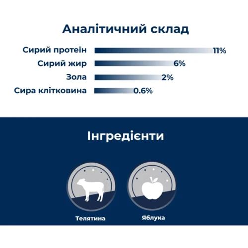 Влажный корм для взрослых кошек Dr.Clauder's Best Selection №2 телятина с яблоком 200 г (22602200): Возраст Взрослые