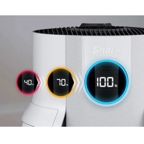 Очиститель воздуха Shark NeverChange5 Air Purifier Compact Pro (HP072EU)