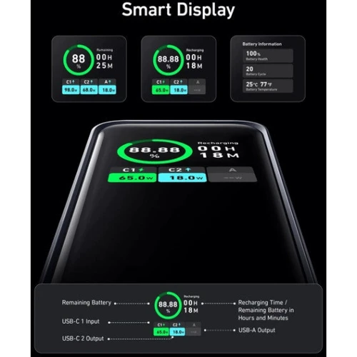 Внешний аккумулятор Anker Power Bank 20000mAh Prime 200W Black (A1336011): Особенности Компактный размер, С дисплеем, Индикатор заряда, быстрая зарядка