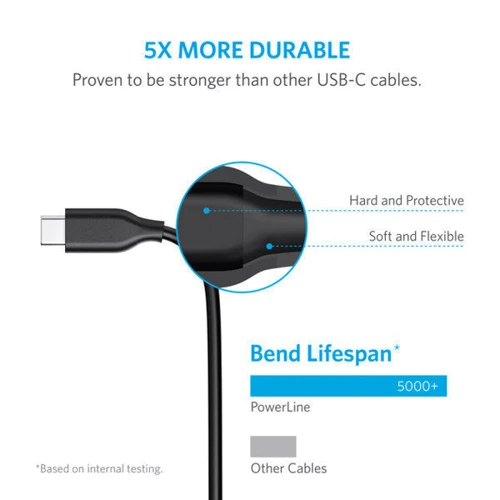 Кабель ANKER USB Cable to USB-C 3.0 Powerline V3 90cm Black (A8163H11) фото 3
