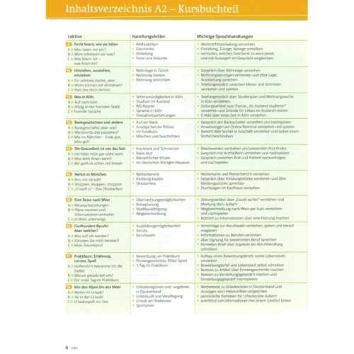 DaF kompakt A2: Kurs-und Übungsbuch mit Audio-CDs: Виробник Klett