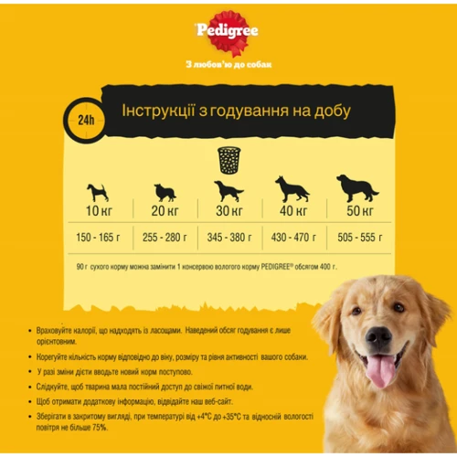 Сухой корм для взрослых собак Pedigree с птицей и овощами 2.6кг (5998749144961): Порода Все породы
