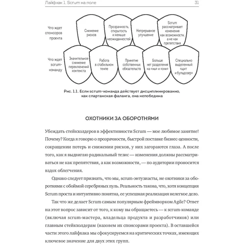 Ілан Голдштейн: Scrum без помилок. Інструменти, техніки і поради для тих, хто працює по Agile: Автор Ілан Голдштейн